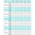 EH-1004 末端壁內分配器 CATV 第四台 有線電視 5-1000MHZ 雙向網路 壁內分配器 數位電視 分配器 分享器 抗干擾 防外洩 壁座